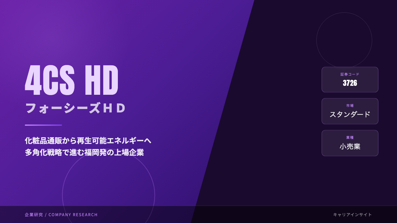 フォーシーズHDってどんな会社?事業内容・強み・年収・転職難易度を徹底解説