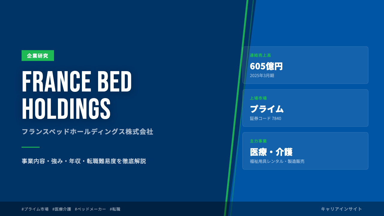 フランスベッドホールディングスってどんな会社？事業内容・強み・年収・就職・転職難易度を徹底解説