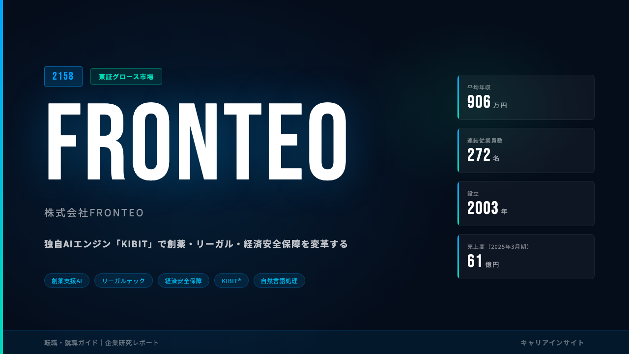 FRONTEOってどんな会社?事業内容・強み・年収・就職・転職難易度を徹底解説