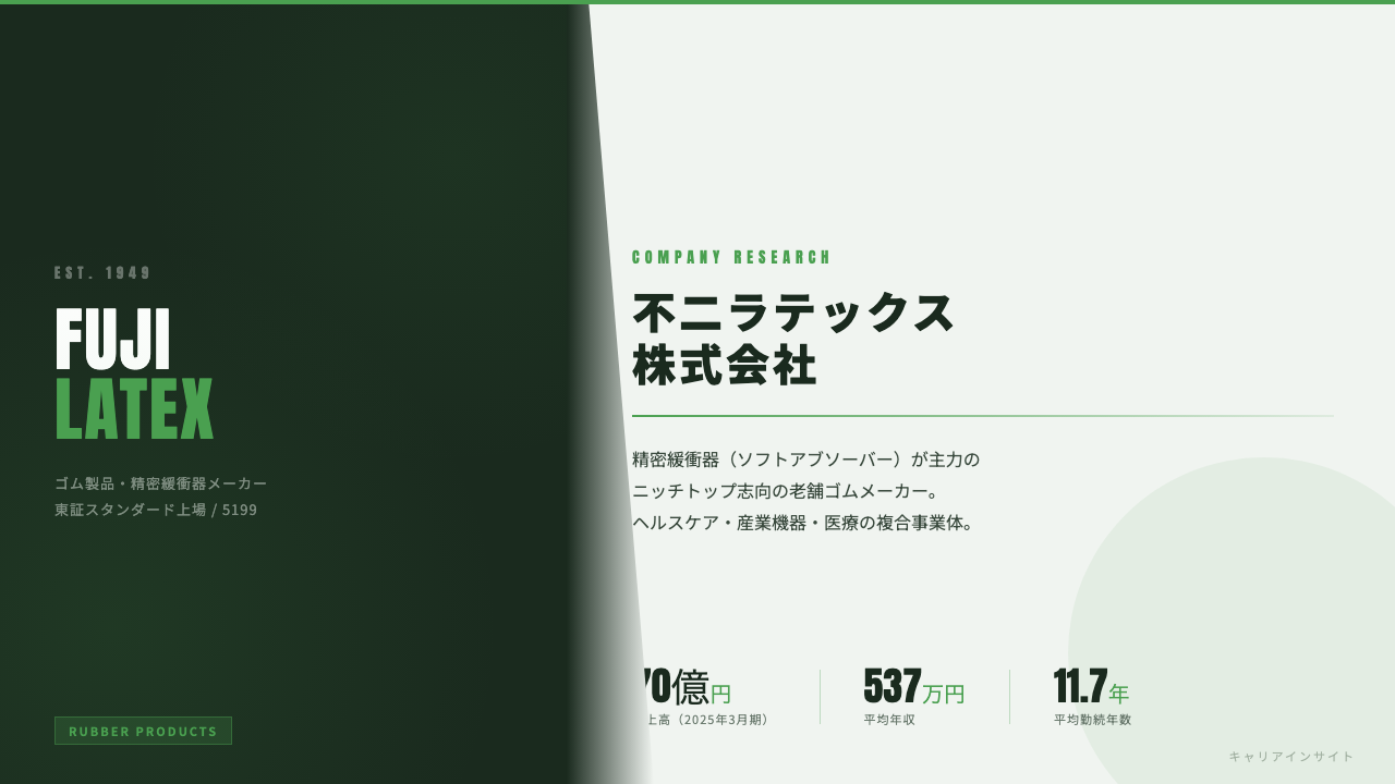 不二ラテックスってどんな会社?事業内容・強み・年収・転職難易度を徹底解説