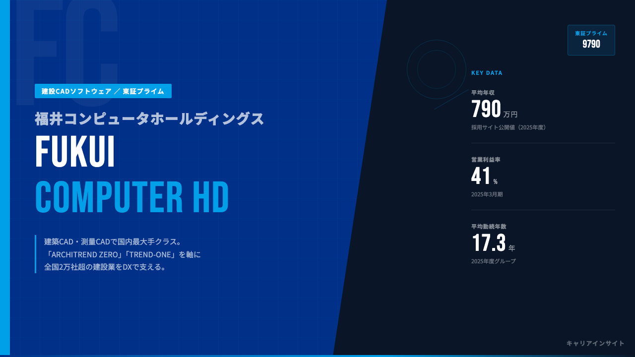 福井コンピュータホールディングスってどんな会社？事業内容・強み・年収・就職・転職難易度を徹底解説