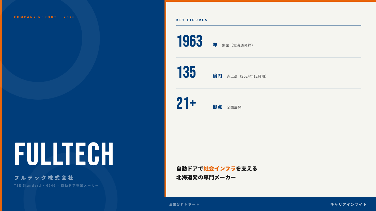 フルテックってどんな会社?事業内容・強み・年収・転職難易度を徹底解説