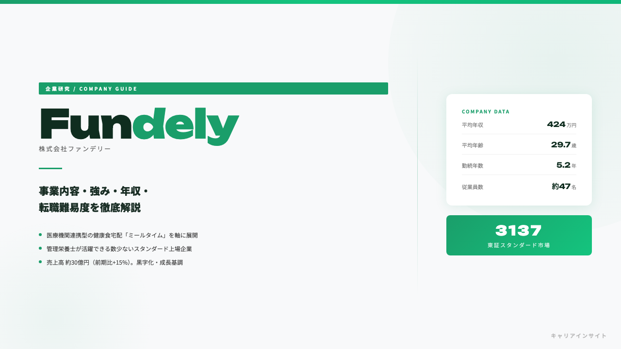 ファンデリーってどんな会社?事業内容・強み・年収・転職難易度を徹底解説