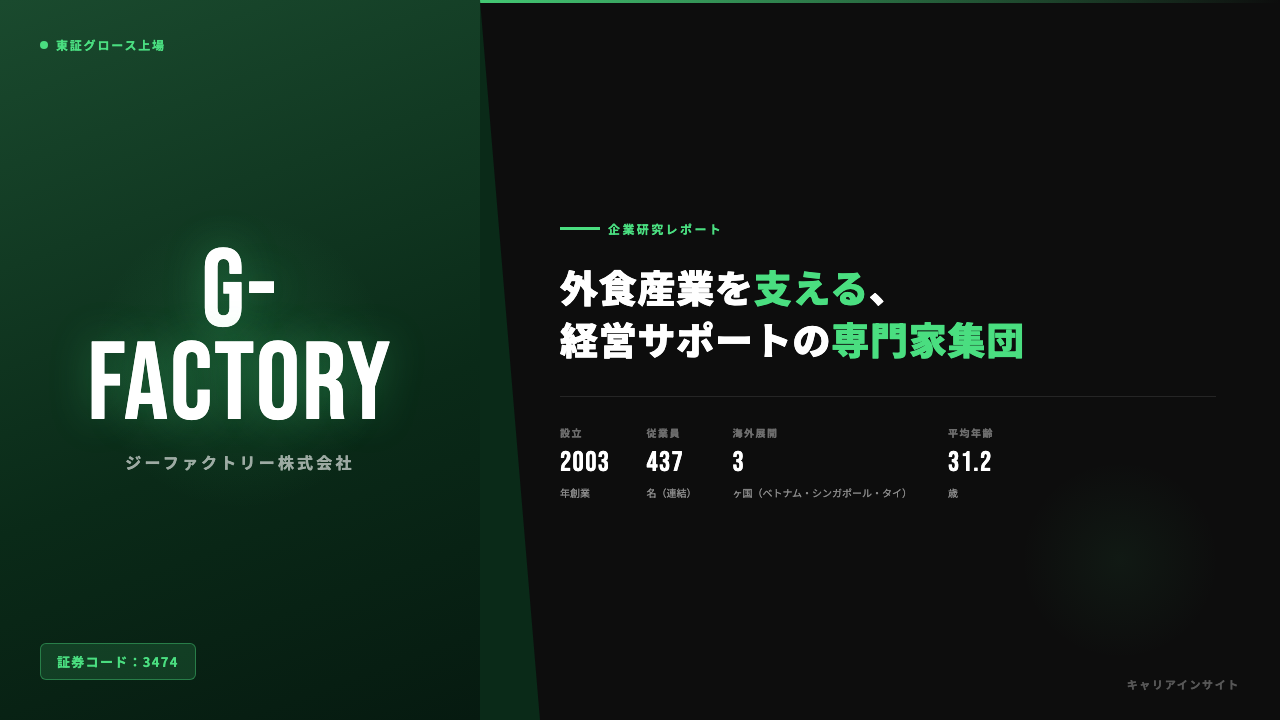 G-FACTORYってどんな会社?事業内容・強み・年収・就職・転職難易度を徹底解説