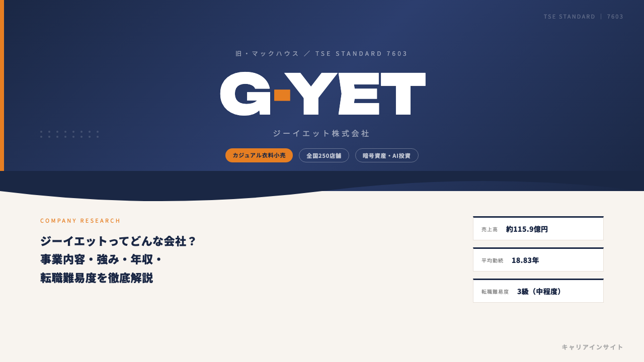 ジーイエットってどんな会社?事業内容・強み・年収・転職難易度を徹底解説