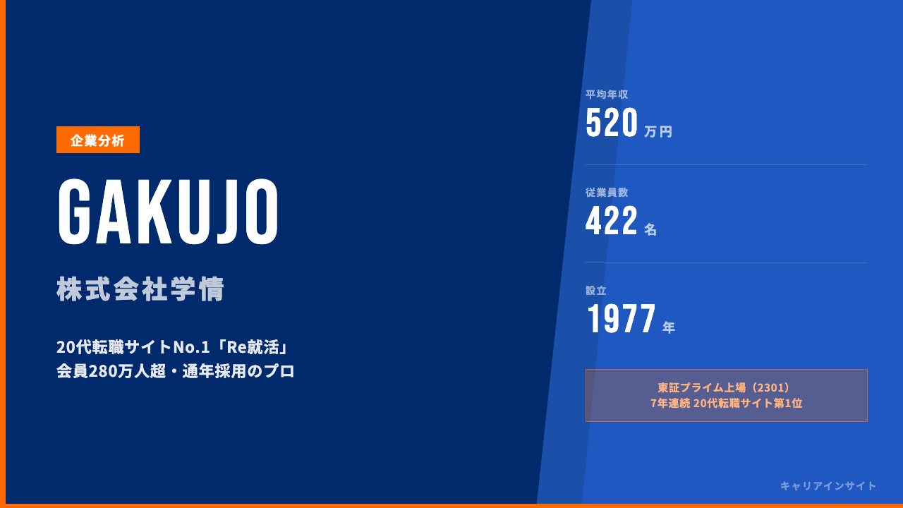 学情ってどんな会社？事業内容・強み・年収・就職・転職難易度を徹底解説