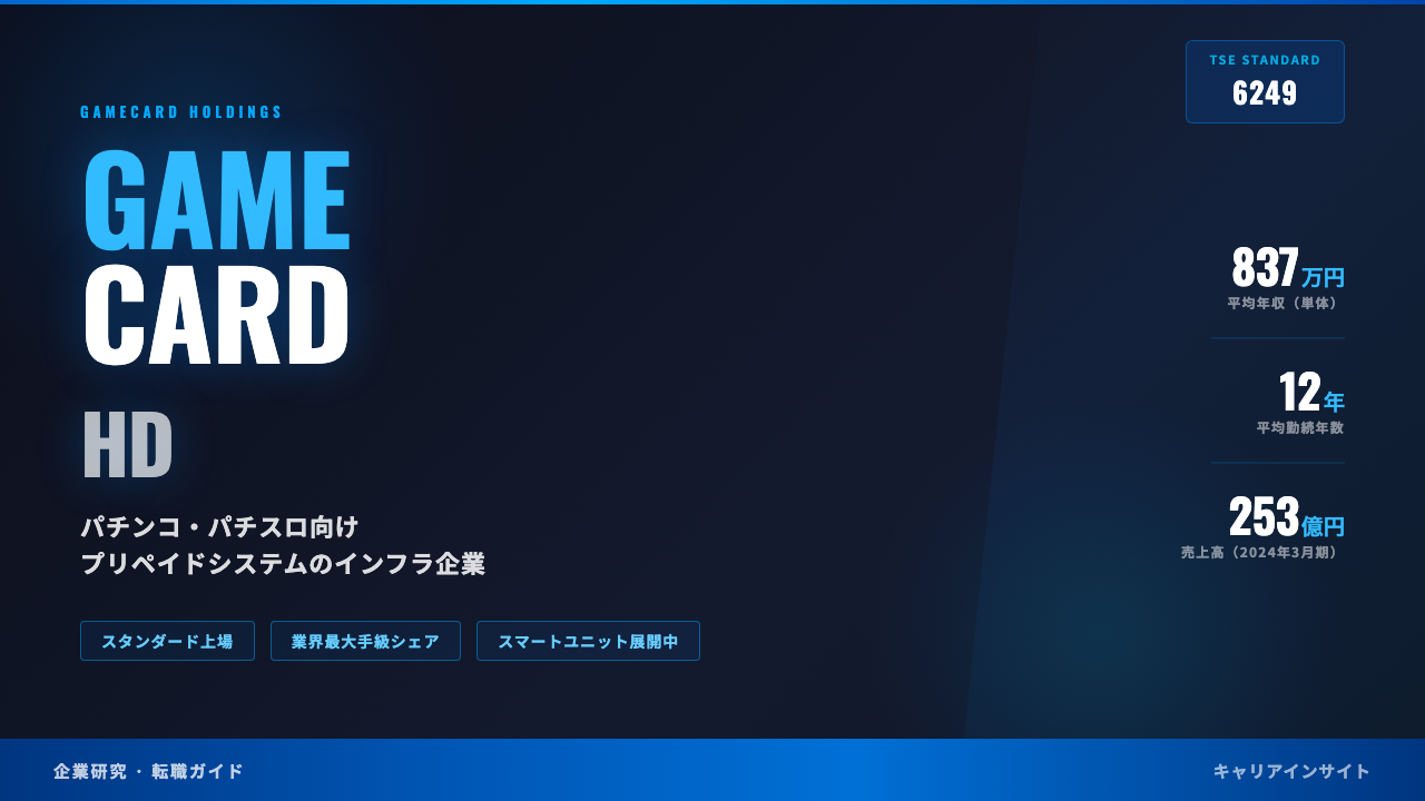 ゲームカードホールディングスってどんな会社?事業内容・強み・年収・転職難易度を徹底解説
