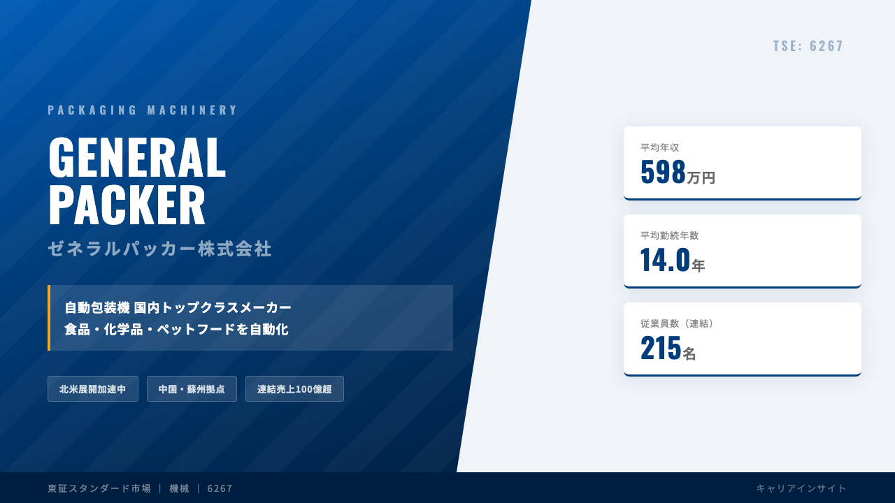 ゼネラルパッカーってどんな会社?事業内容・強み・年収・転職難易度を徹底解説