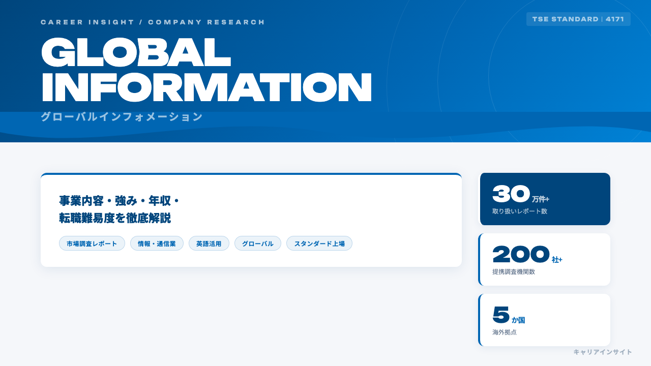 グローバルインフォメーションってどんな会社?事業内容・強み・年収・転職難易度を徹底解説