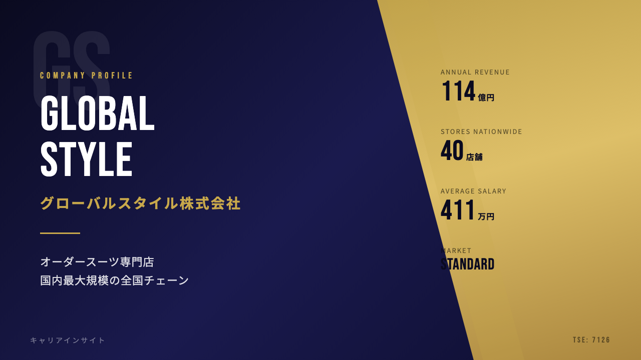 グローバルスタイルってどんな会社?事業内容・強み・年収・転職難易度を徹底解説