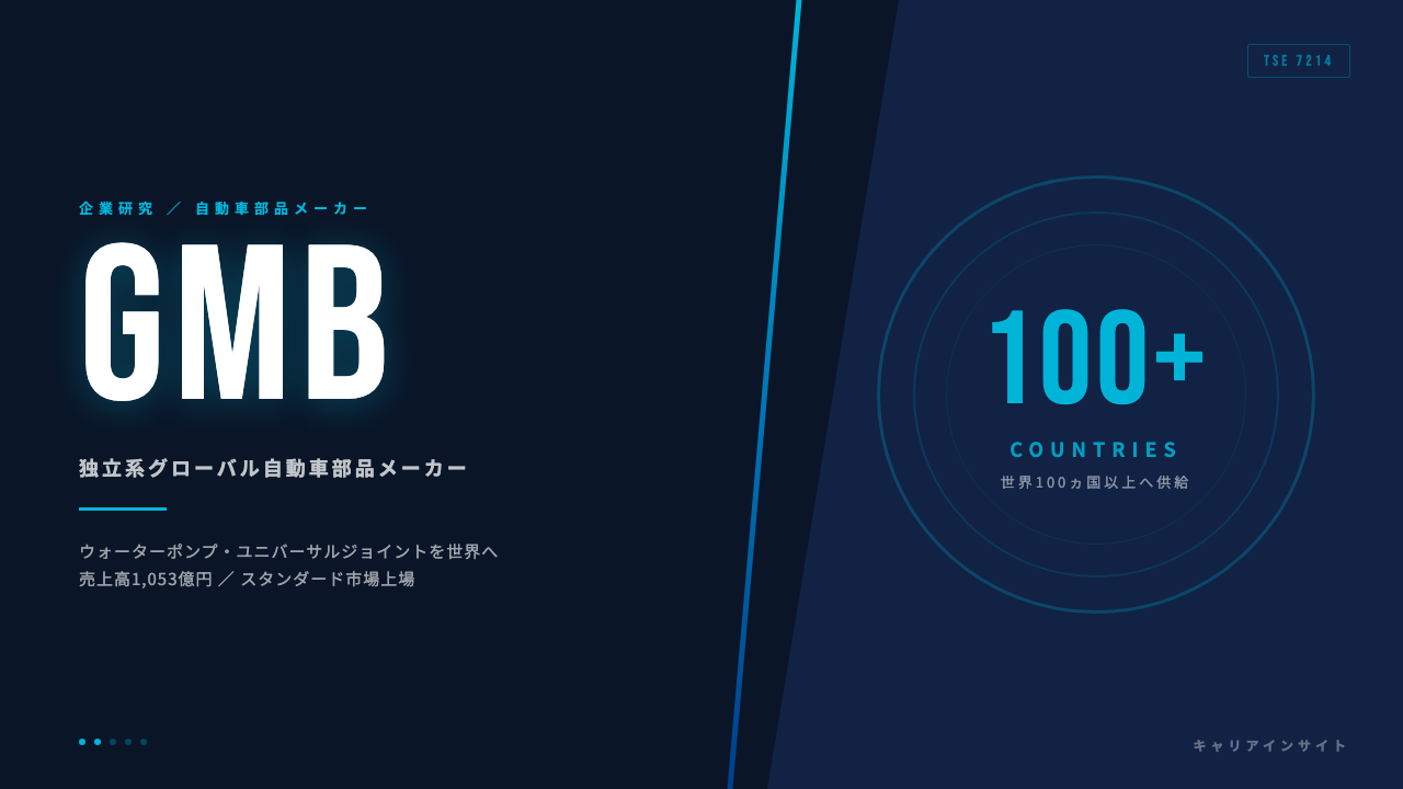 GMBってどんな会社?事業内容・強み・年収・転職難易度を徹底解説