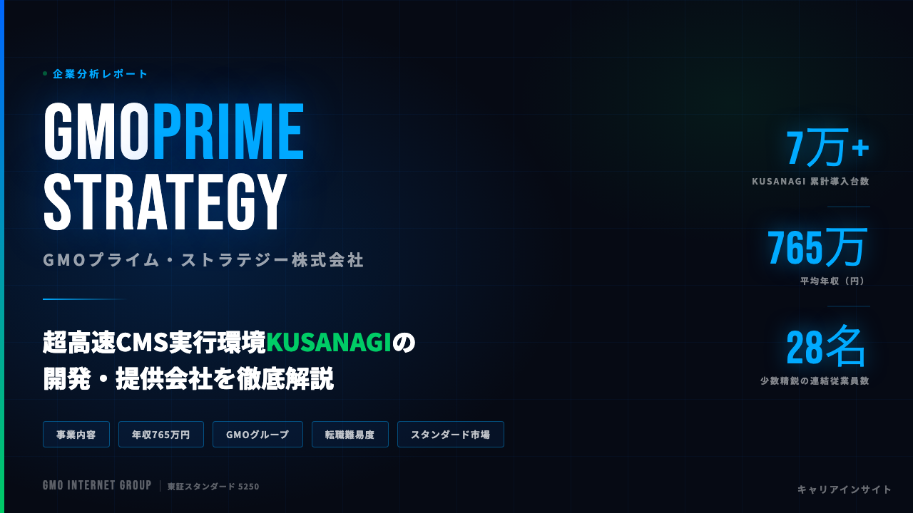 GMOプライム・ストラテジーってどんな会社?事業内容・強み・年収・転職難易度を徹底解説