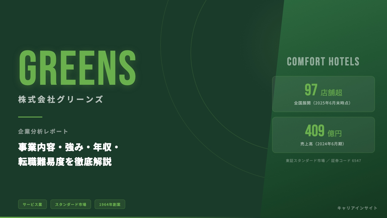 グリーンズってどんな会社?事業内容・強み・年収・転職難易度を徹底解説