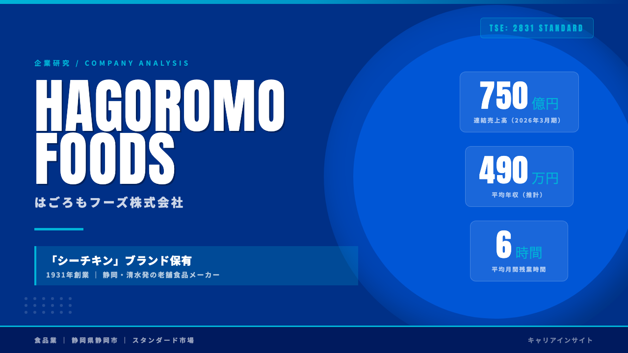はごろもフーズってどんな会社?事業内容・強み・年収・転職難易度を徹底解説