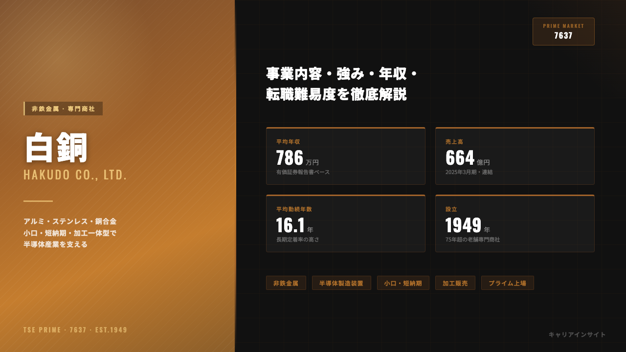 白銅ってどんな会社？事業内容・強み・年収・就職・転職難易度を徹底解説