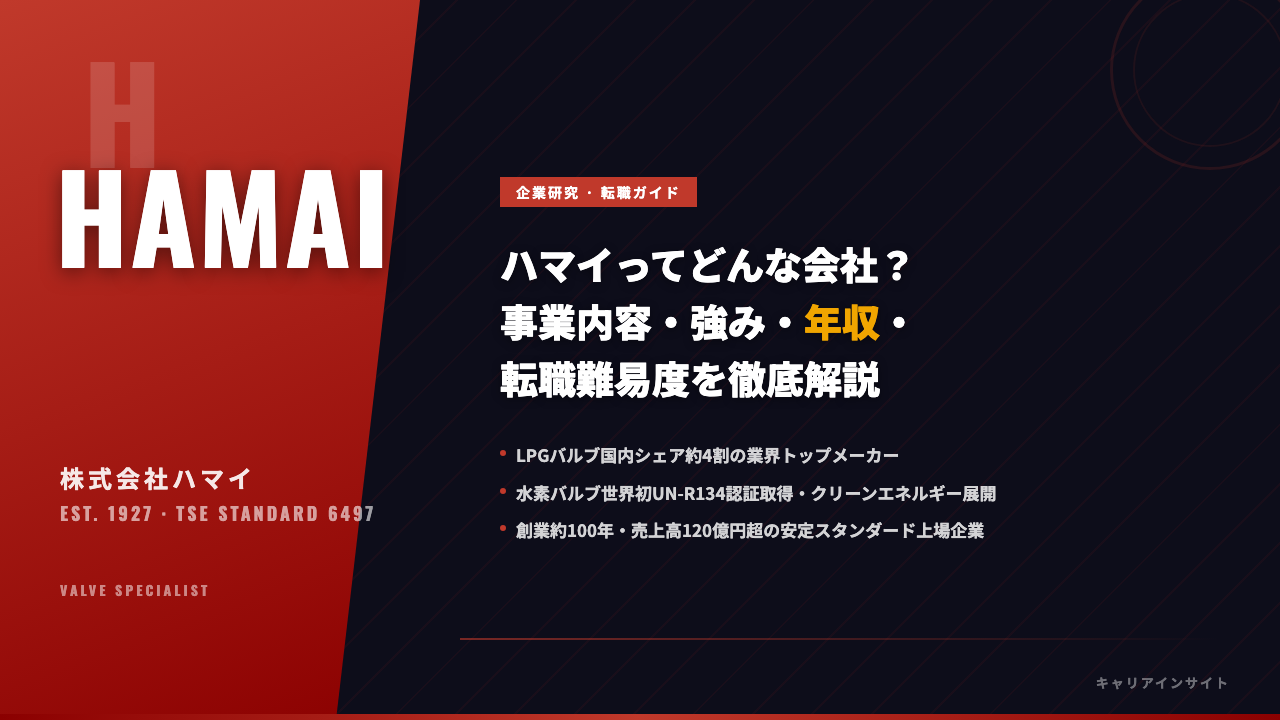 ハマイってどんな会社?事業内容・強み・年収・転職難易度を徹底解説