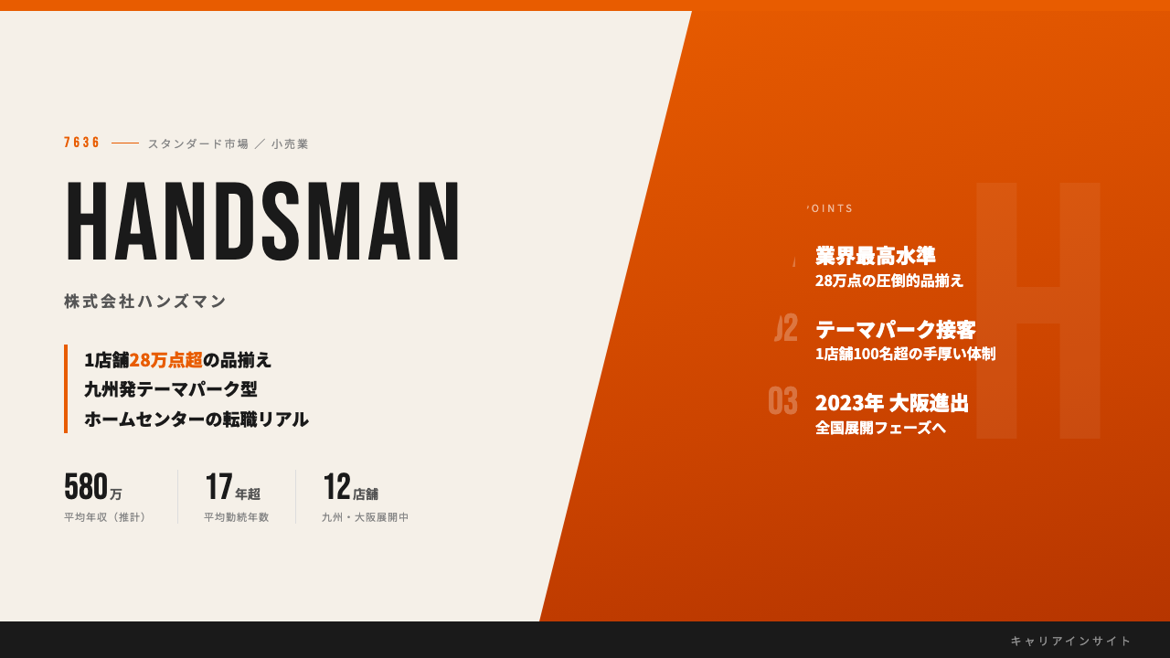 ハンズマンってどんな会社?事業内容・強み・年収・転職難易度を徹底解説
