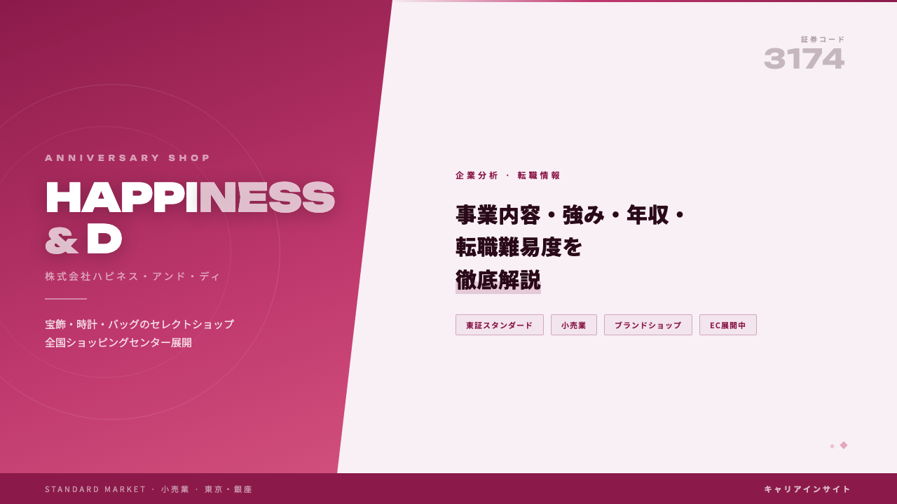 ハピネス・アンド・ディってどんな会社?事業内容・強み・年収・転職難易度を徹底解説