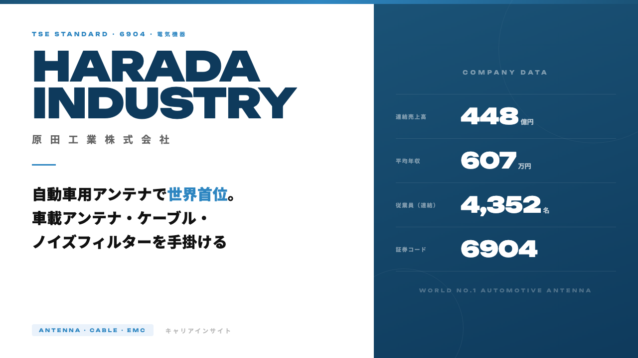 原田工業ってどんな会社?事業内容・強み・年収・転職難易度を徹底解説