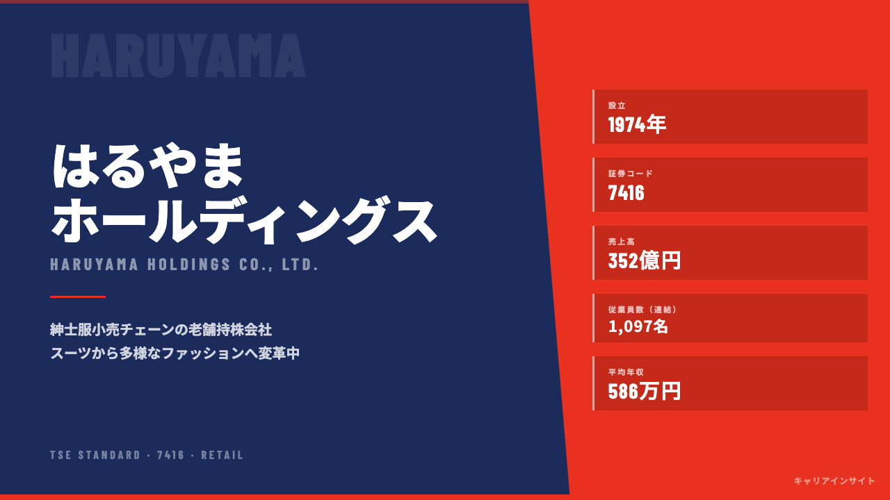 はるやまホールディングスってどんな会社?事業内容・強み・年収・転職難易度を徹底解説