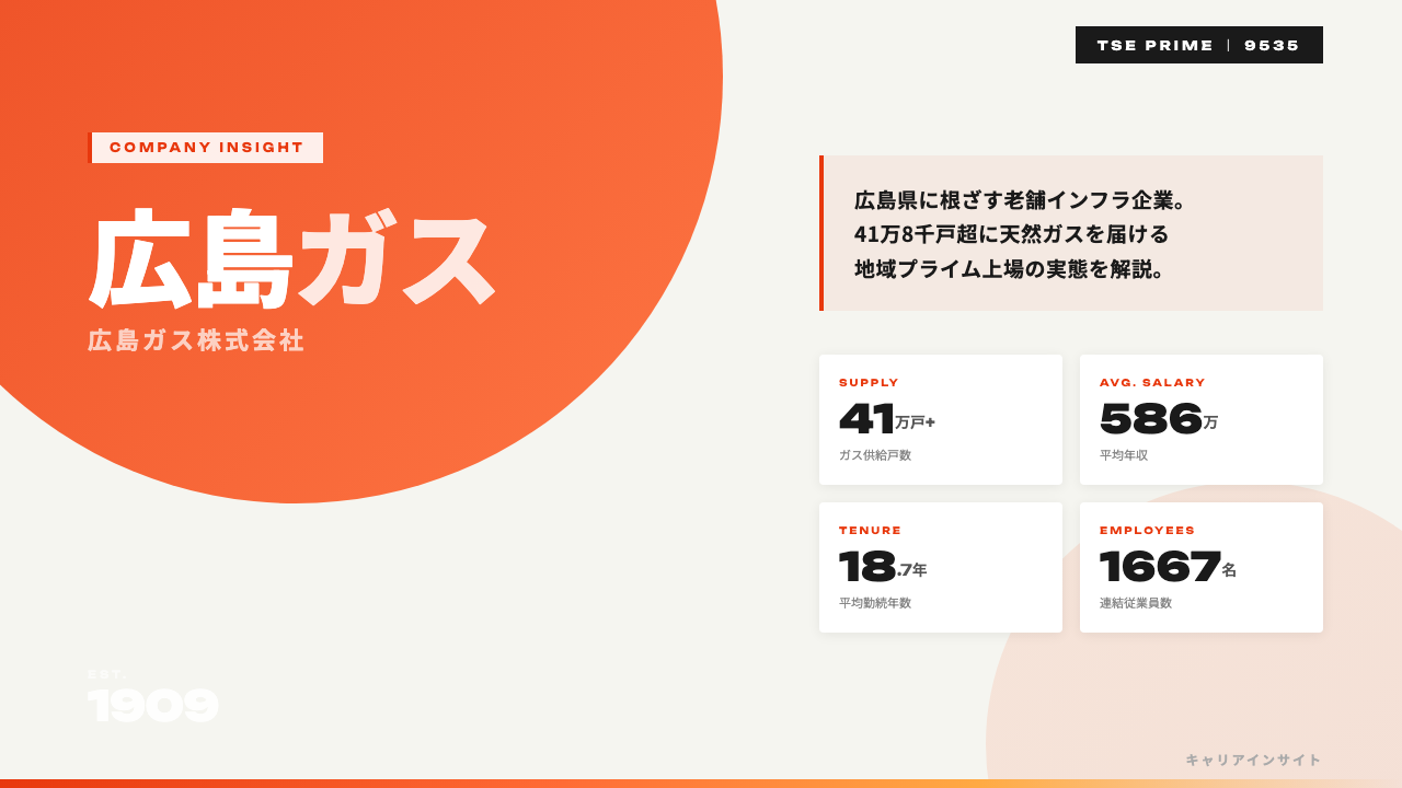広島ガス株式会社ってどんな会社？事業内容・強み・年収・就職・転職難易度を徹底解説