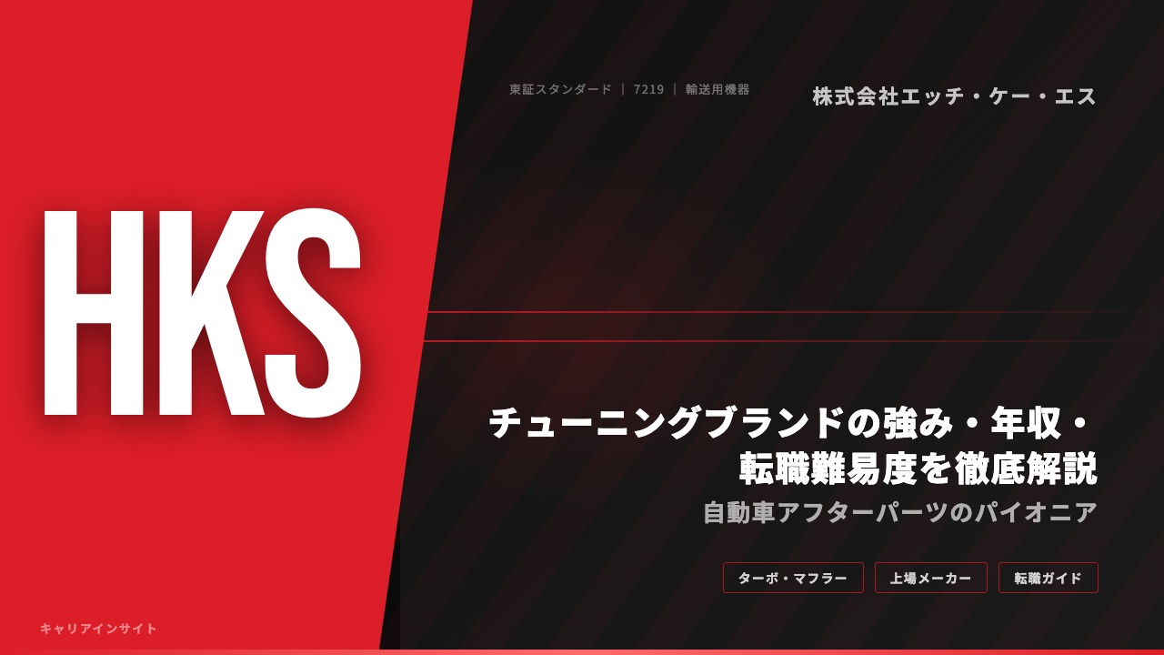 エッチ・ケー・エス(HKS)ってどんな会社?事業内容・強み・年収・転職難易度を徹底解説