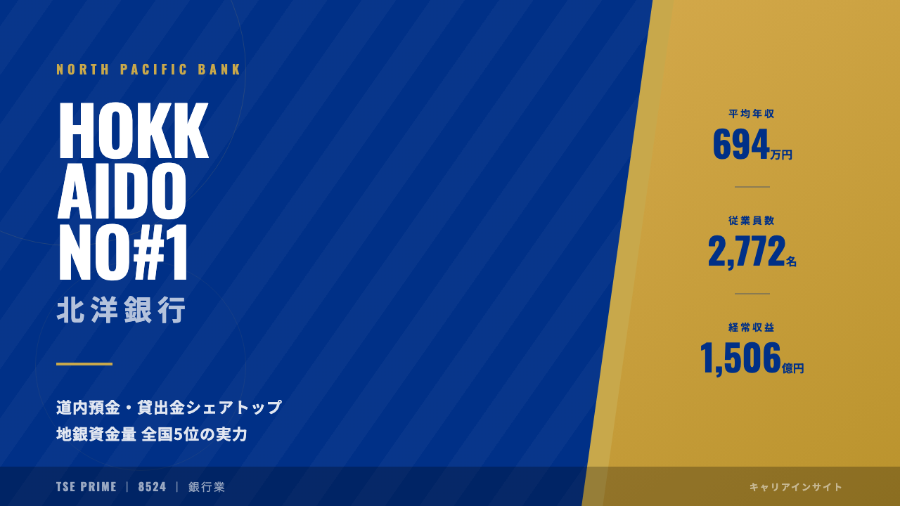 北洋銀行ってどんな会社？事業内容・強み・年収・就職・転職難易度を徹底解説
