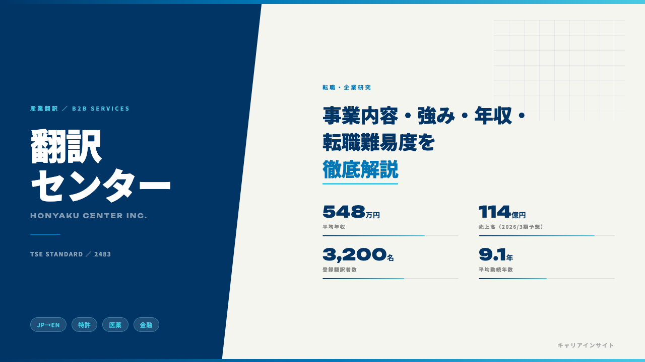 翻訳センターってどんな会社?事業内容・強み・年収・転職難易度を徹底解説