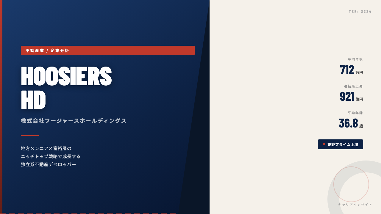 フージャースホールディングスってどんな会社？事業内容・強み・年収・就職・転職難易度を徹底解説