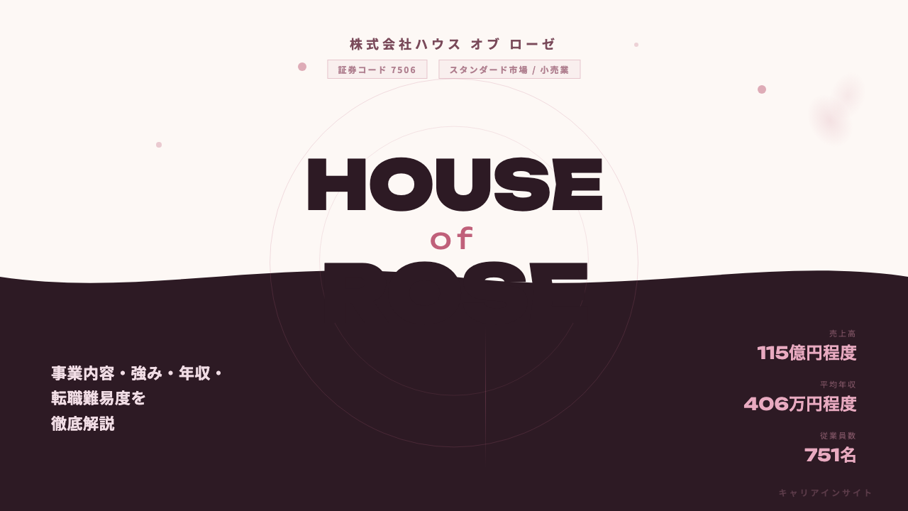 ハウス オブ ローゼってどんな会社?事業内容・強み・年収・転職難易度を徹底解説