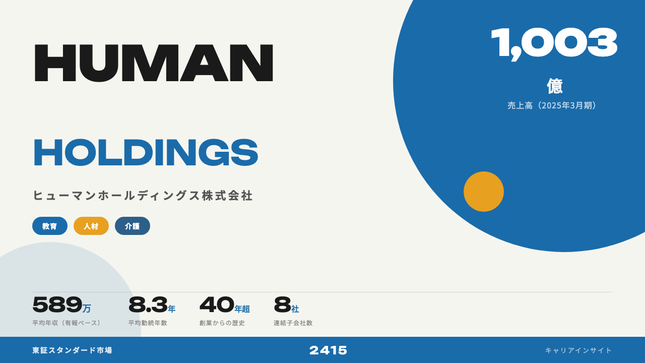 ヒューマンホールディングスってどんな会社?事業内容・強み・年収・転職難易度を徹底解説