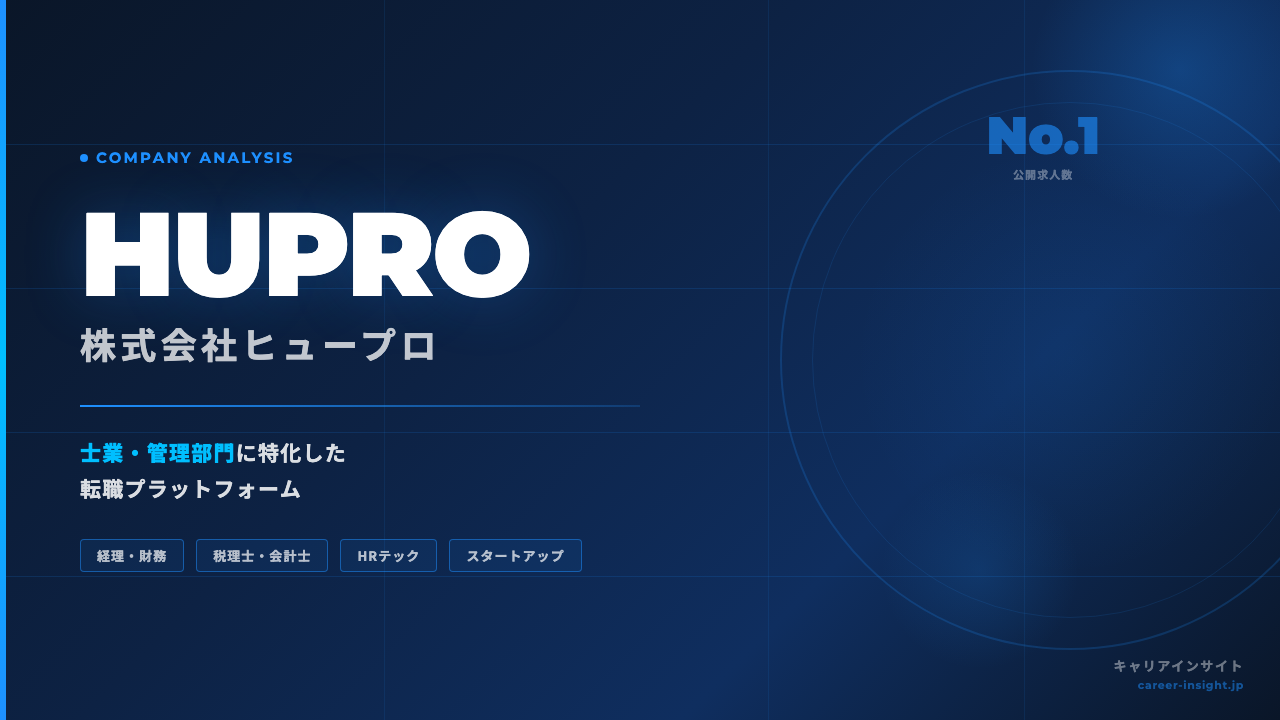 株式会社ヒュープロってどんな会社?事業内容・強み・年収・就職・転職難易度を徹底解説