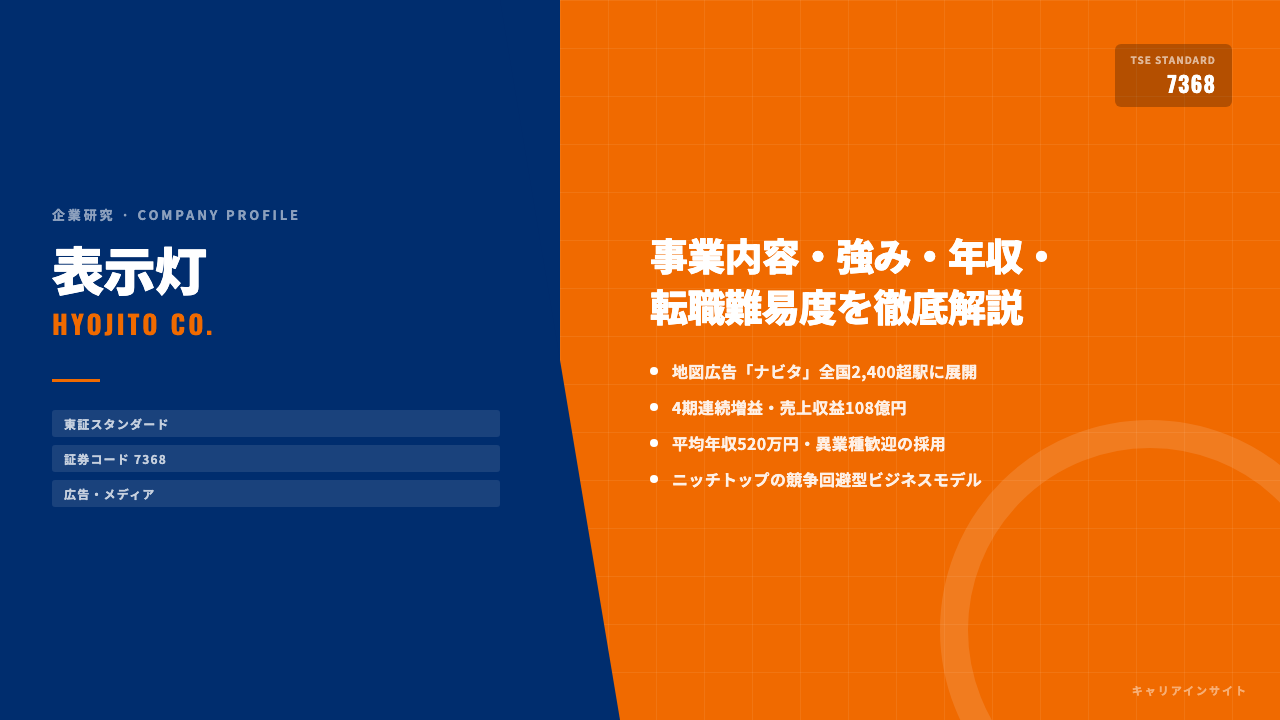 表示灯ってどんな会社?事業内容・強み・年収・転職難易度を徹底解説