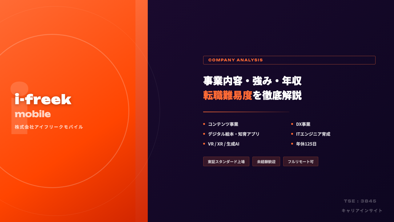 アイフリークモバイルってどんな会社?事業内容・強み・年収・転職難易度を徹底解説