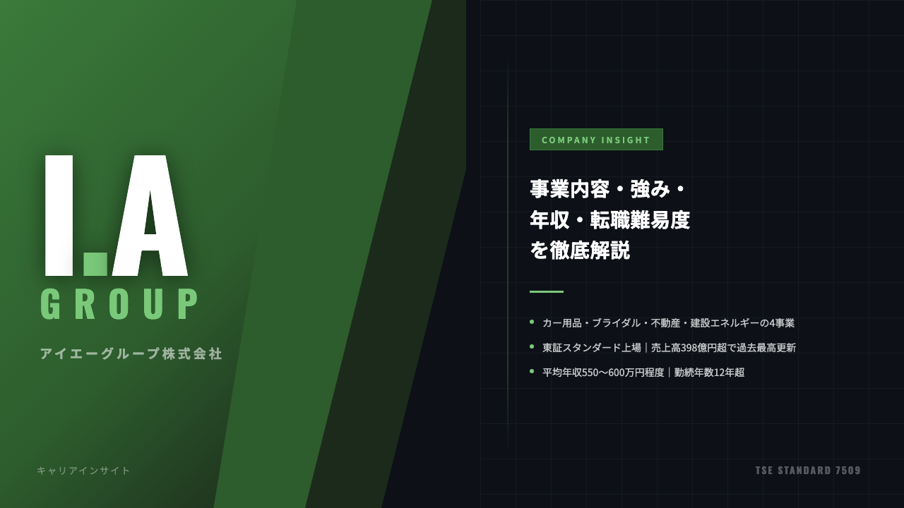 アイエーグループってどんな会社?事業内容・強み・年収・転職難易度を徹底解説