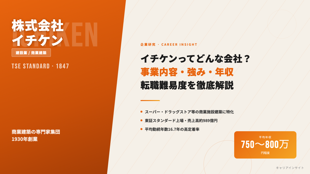 イチケンってどんな会社?事業内容・強み・年収・転職難易度を徹底解説