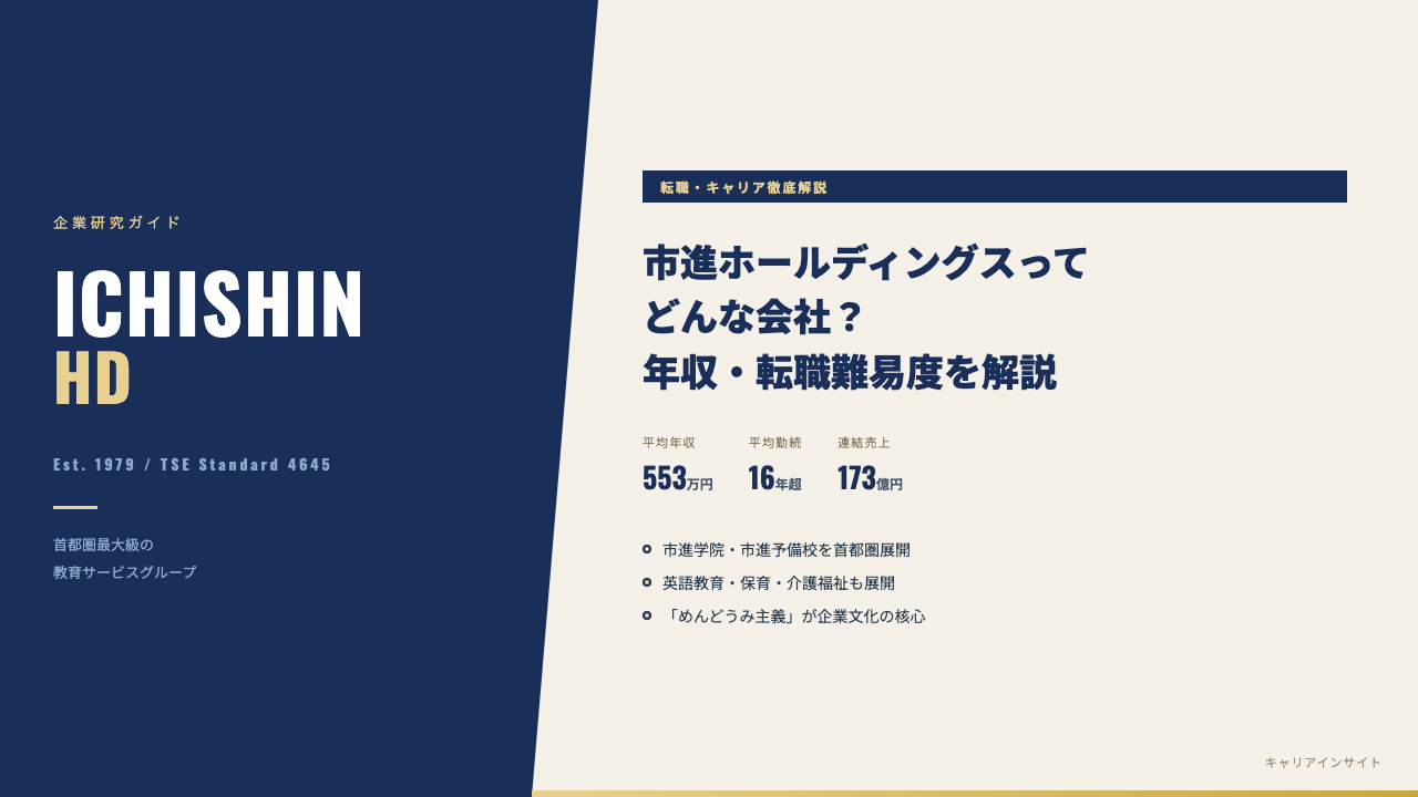 市進ホールディングスってどんな会社?事業内容・強み・年収・転職難易度を徹底解説