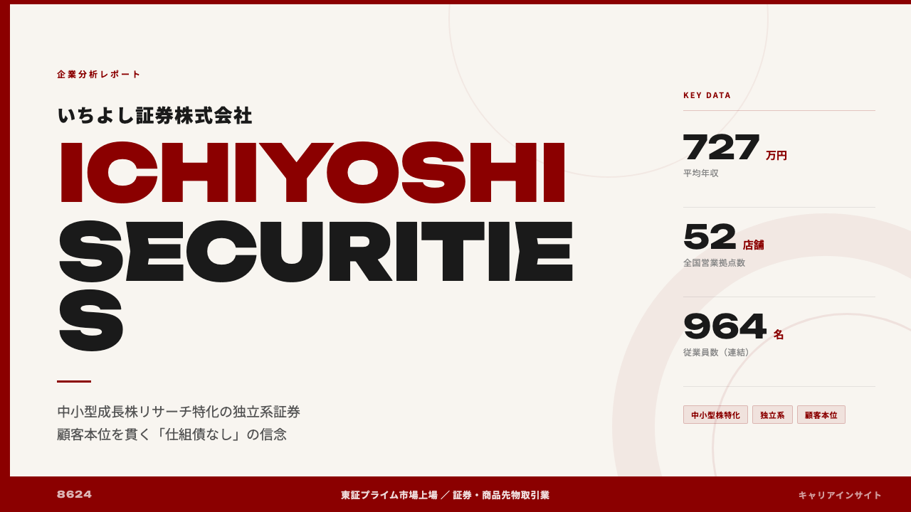 いちよし証券ってどんな会社？事業内容・強み・年収・就職・転職難易度を徹底解説