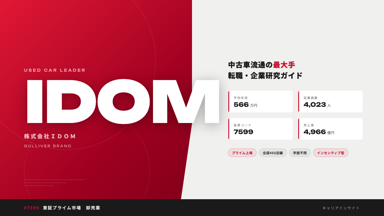 ＩＤＯＭってどんな会社？事業内容・強み・年収・就職・転職難易度を徹底解説