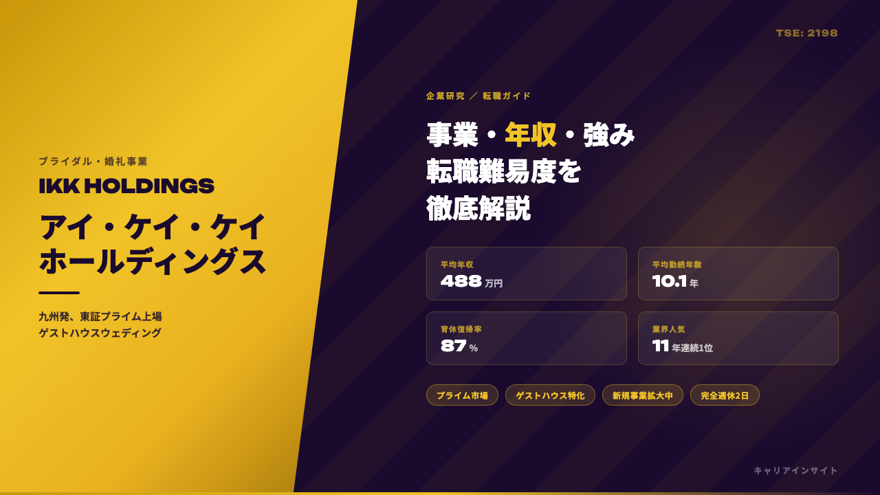 アイ・ケイ・ケイホールディングスってどんな会社？事業内容・強み・年収・就職・転職難易度を徹底解説