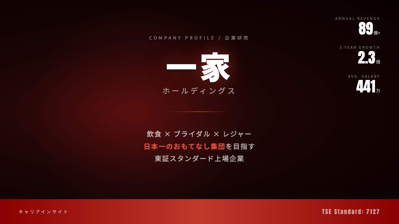 一家ホールディングスってどんな会社?事業内容・強み・年収・転職難易度を徹底解説