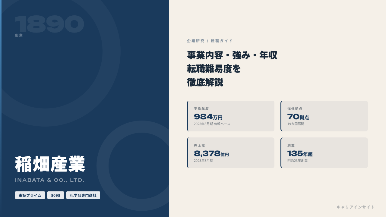 稲畑産業ってどんな会社？事業内容・強み・年収・就職・転職難易度を徹底解説