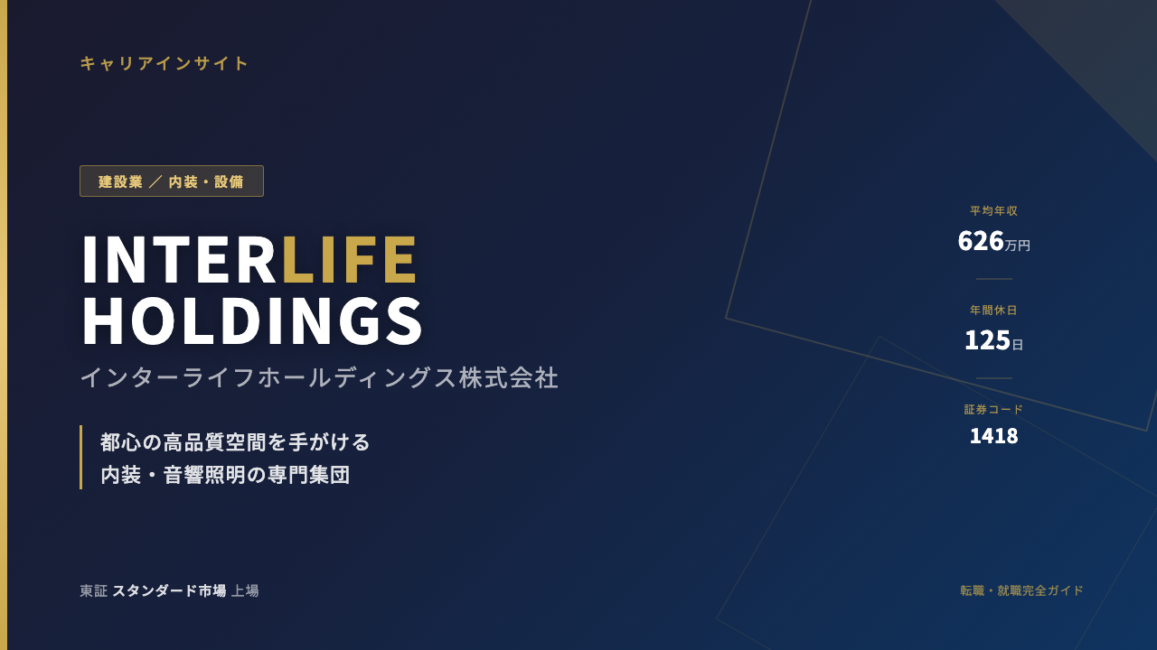 インターライフホールディングス(1418)の転職・就職情報|年収・働き方・選考対策