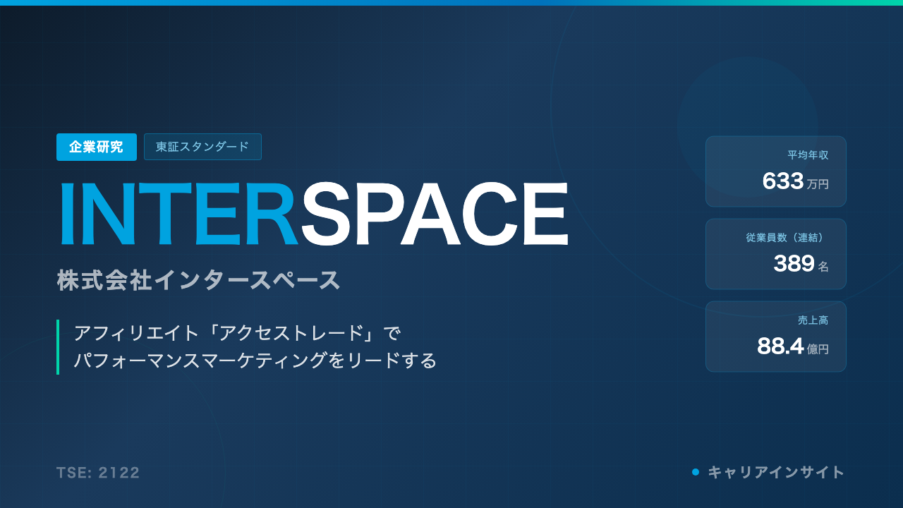 インタースペースの転職・就職情報|年収・社風・選考対策を徹底解説