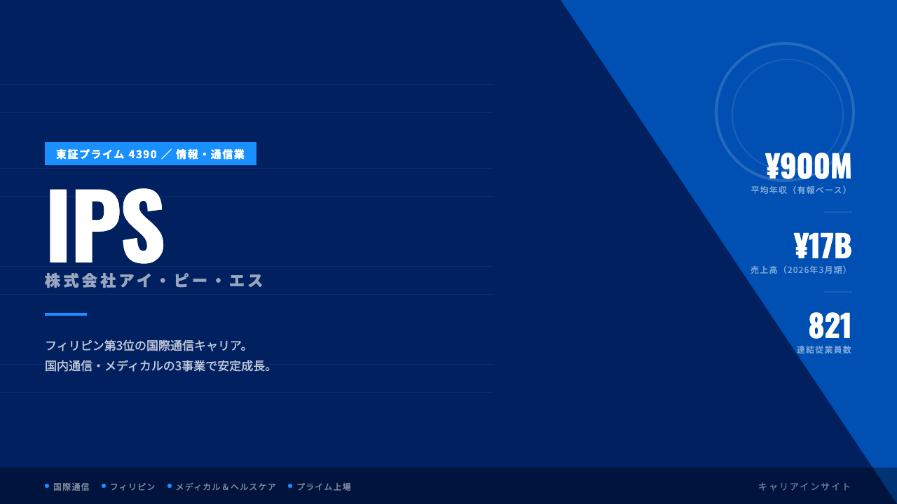 アイ・ピー・エスってどんな会社？事業内容・強み・年収・就職・転職難易度を徹底解説