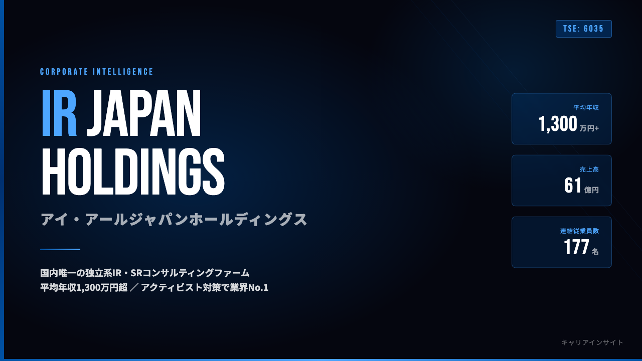 アイ・アールジャパンホールディングスってどんな会社?事業内容・強み・年収・転職難易度を徹底解説