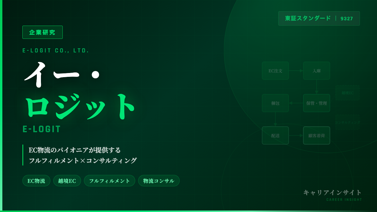 イー・ロジットってどんな会社?事業内容・強み・年収・転職難易度を徹底解説