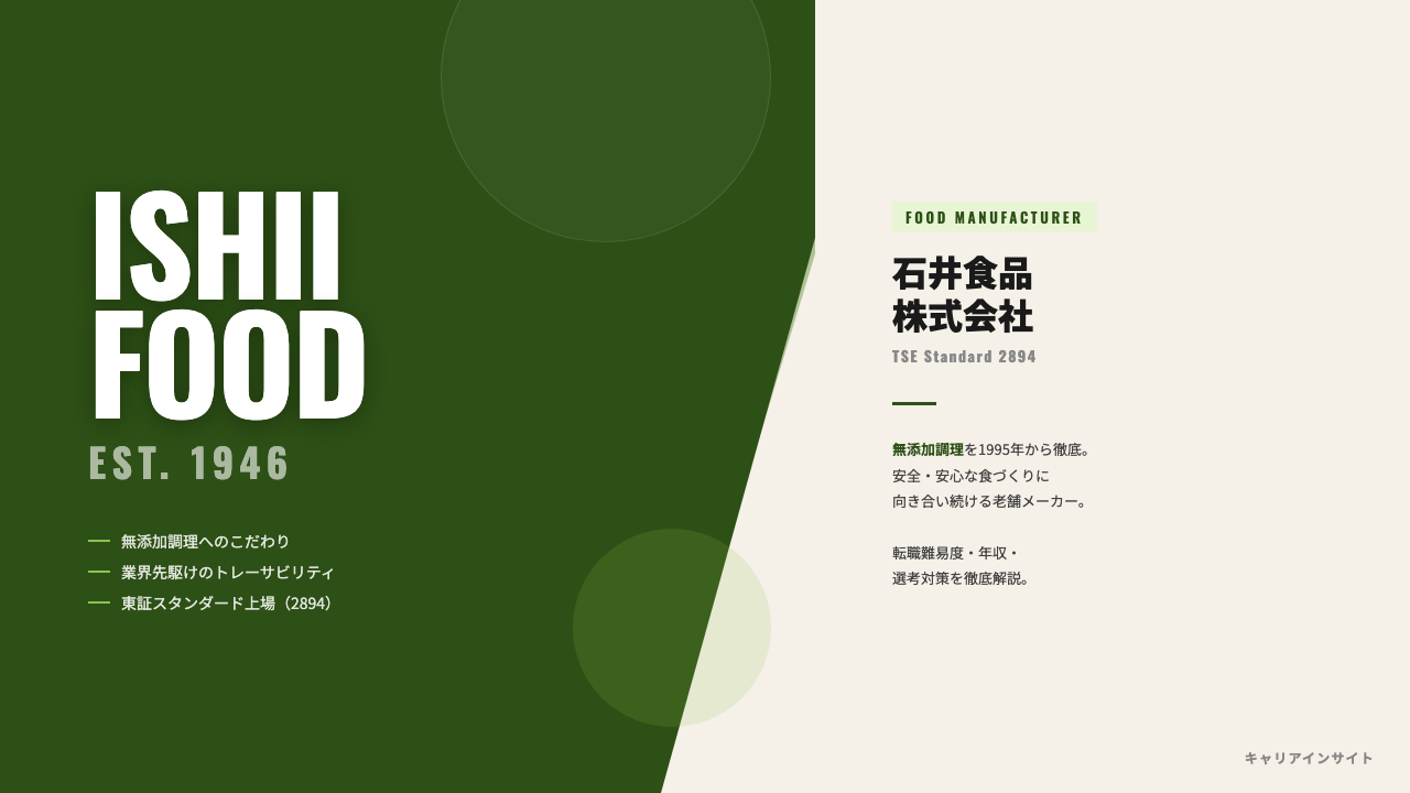 石井食品ってどんな会社?事業内容・強み・年収・転職難易度を徹底解説