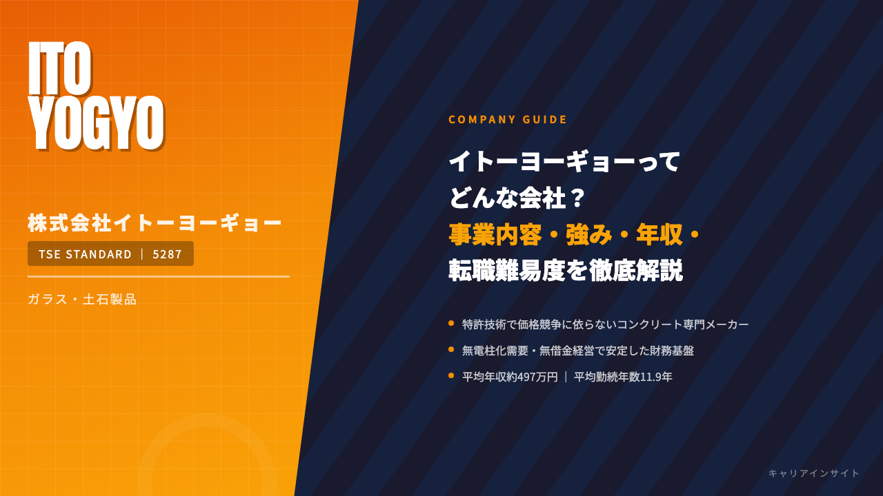 イトーヨーギョーってどんな会社?事業内容・強み・年収・転職難易度を徹底解説