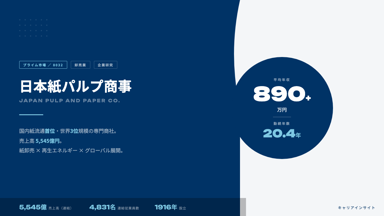 日本紙パルプ商事ってどんな会社？事業内容・強み・年収・就職・転職難易度を徹底解説